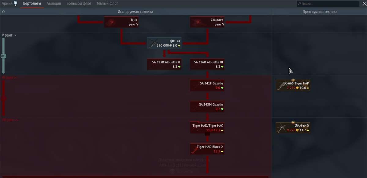 продажа аккаунта к игре War Thunder